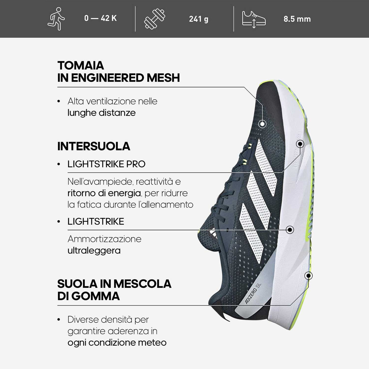 adidas adizero SL Victory Blue/Cloud White/Lucid Blue