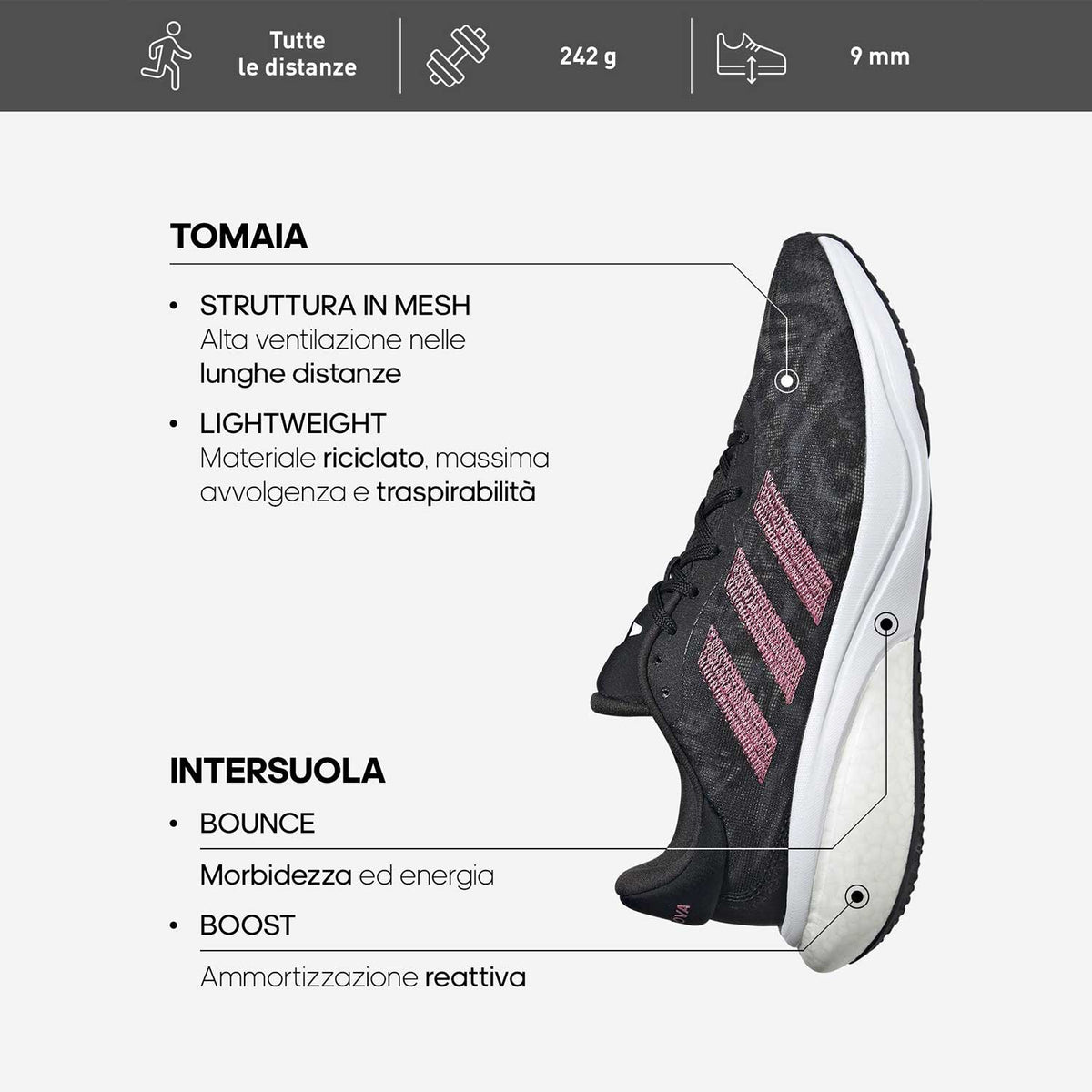 adidas Supernova 3 Core Black/Wonder Silver/Cloud White