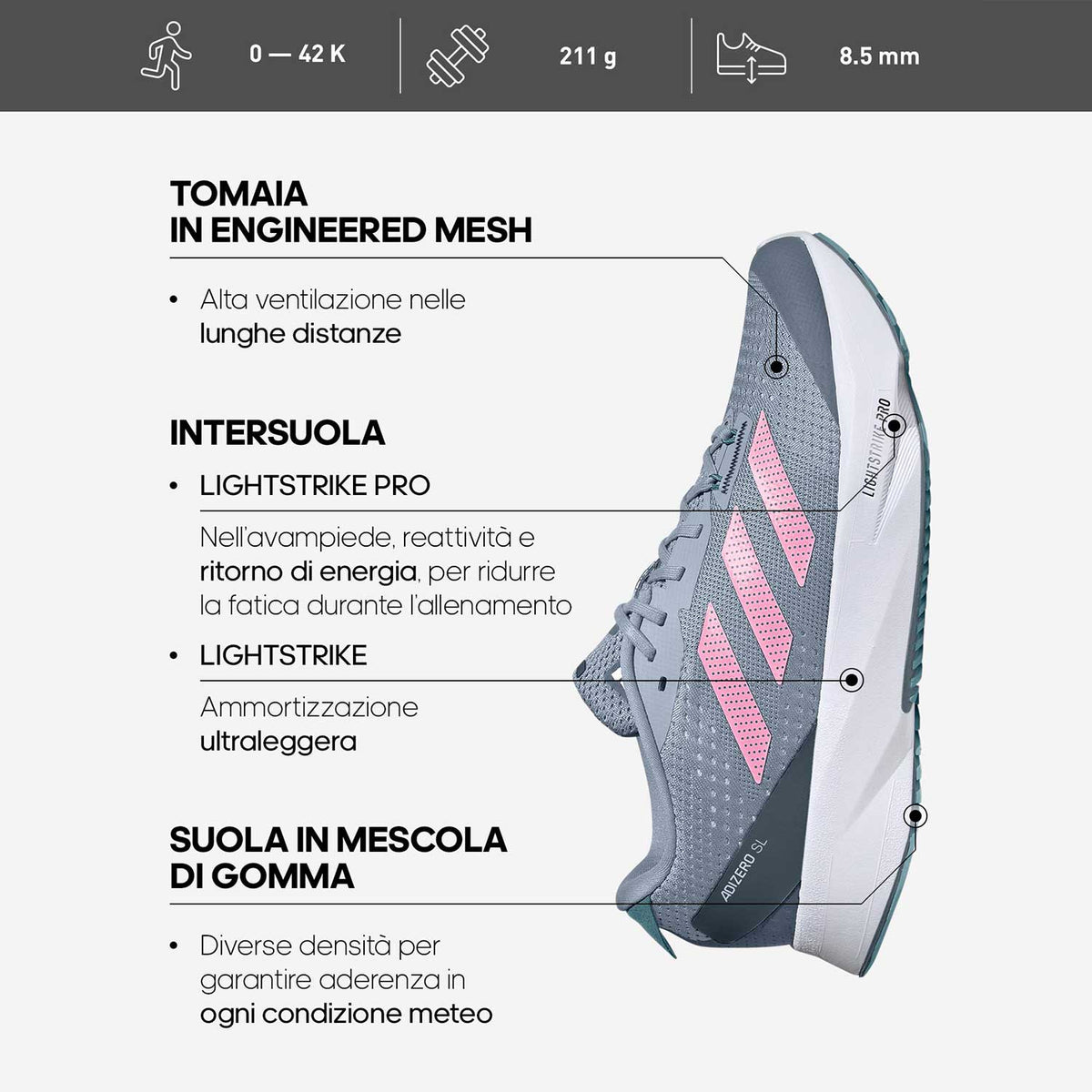 adidas adizero SL Core Black/Cloud White/Carbon