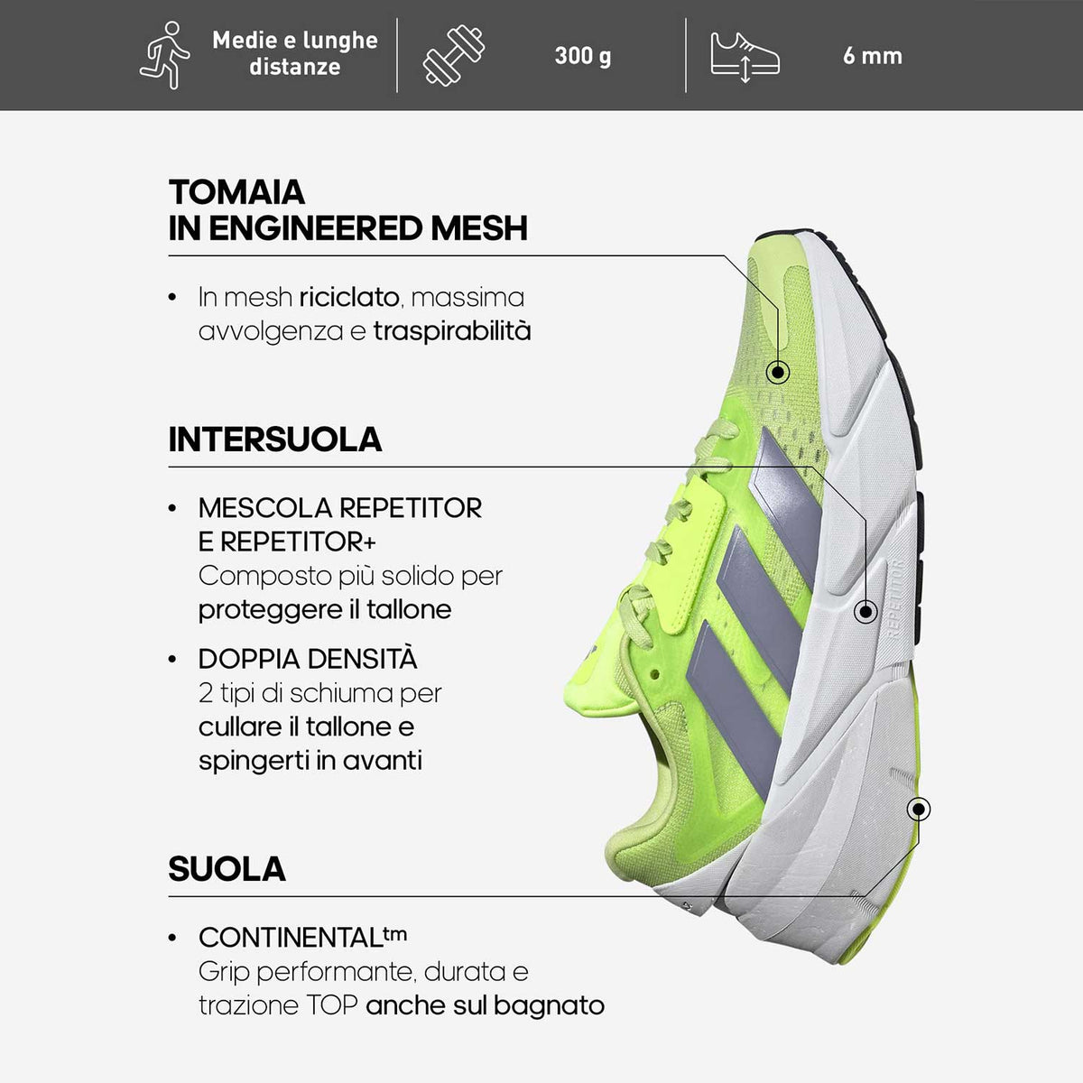 adidas Adistar 2 Cloud White/Silver Mint/Dash Grey