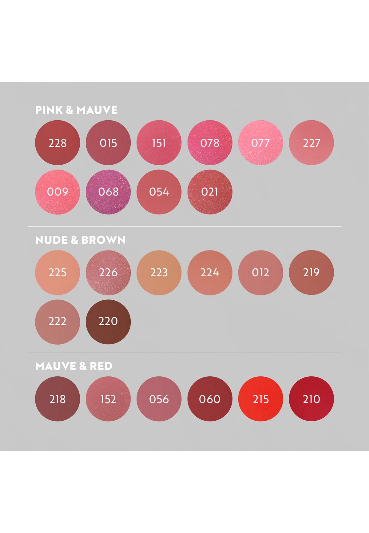IsaDora PERFECT MOISTURE LIPSTICK - Rossetto